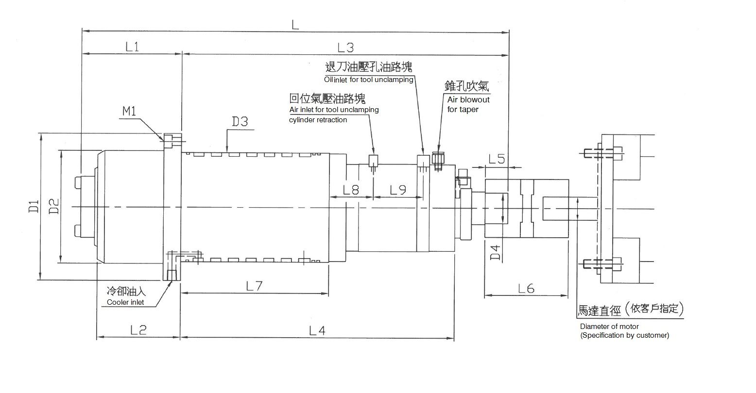 /直結式主軸外觀尺寸圖